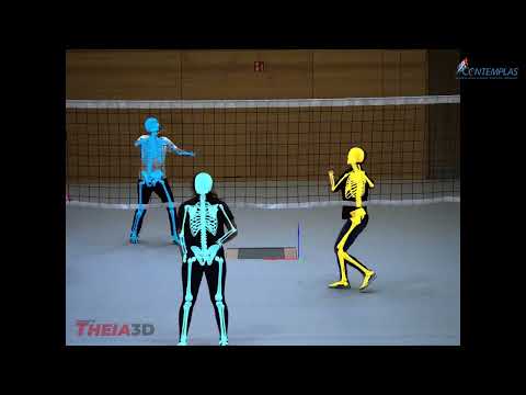 Analyse any motion in 3D   CONTEMPLAS GmbH