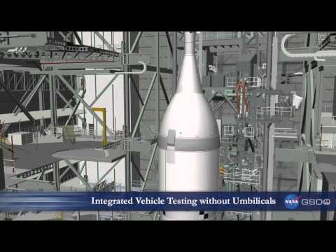 Animation of how NASA's Space Launch System rocket and Orion spacecraft would be prepared for a deep space mission launch from the agency's Kennedy Space Center in Florida.