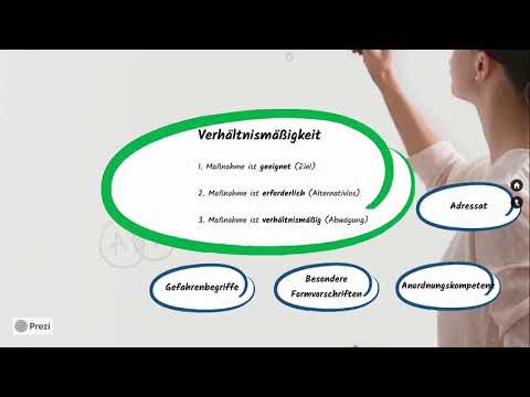 Eingriffsrecht: Klausurschema (Teil 3)