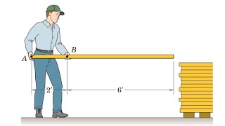 Chapter 3 question #2