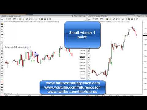 102814 -- Daily Market Review - Live Call Room