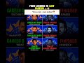 Cricket Careers Boosted Vs Finished Sachin Kohli Gill More Shortfeed