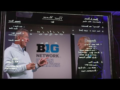 Special Teams & The Best Techniques for Punt Blocks | Big Ten Football | Urban Analysis