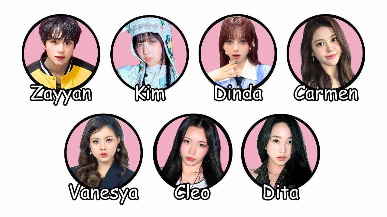 Setiap Idol Kpop Asal Indonesia Dijelaskan Dalam 8 Menit