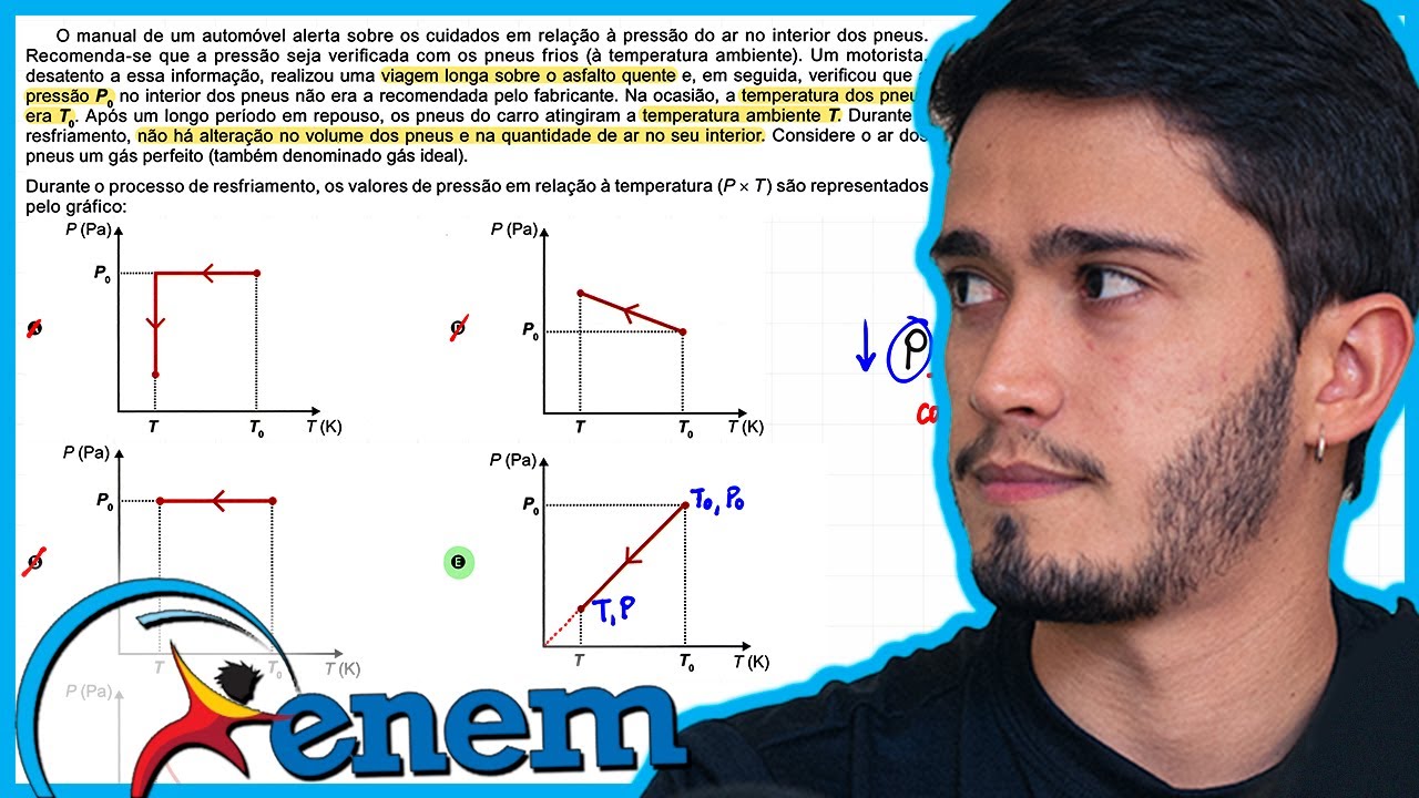 ENEM 2023 - O manual de um automóvel alerta sobre os cuidados em relação à pressão do ar no interior