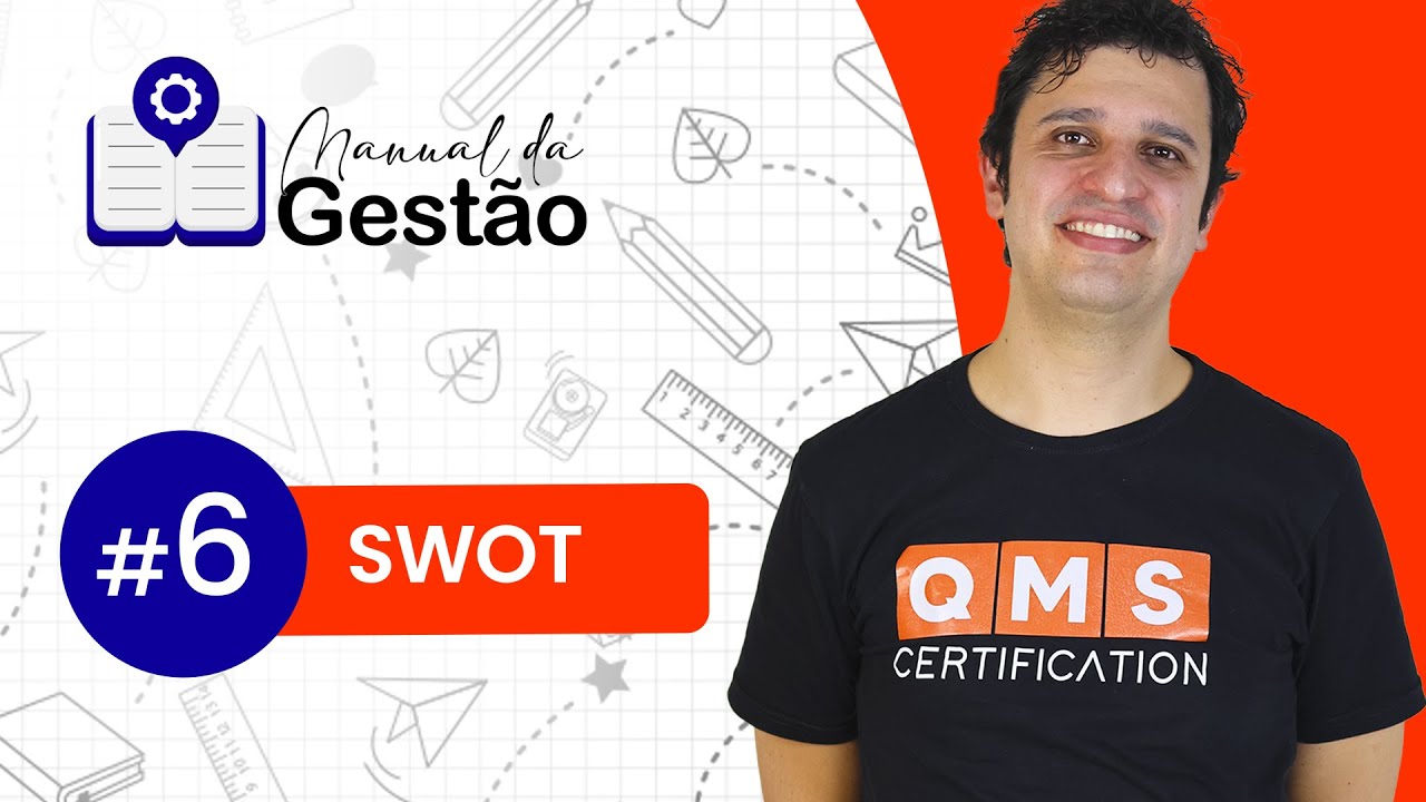 Manual da Gestão: SWOT | QMS Brasil