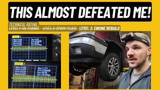Stop Guessing! How to Properly Diagnose GM ABS Codes (C0035, C0040, C0055 and more!)