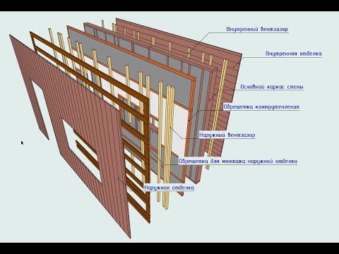 ArchiFrameRus. Ответы на вопросы.Презентация. Небольшая демонстрация возможностей.