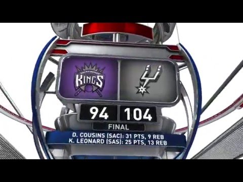 Sacramento Kings vs San Antonio Spurs March 5, 2016