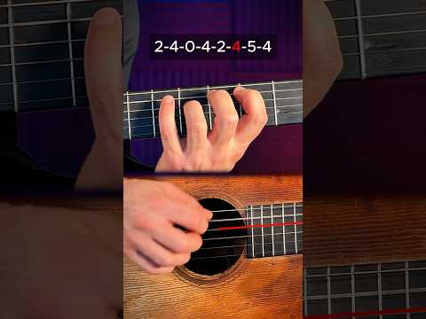 Guitar Tutorial Fade to Black Metallica #guitar #tutorial #metallica