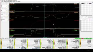 Running out of fuel pump and fuel injector ? Two practical examples in data
