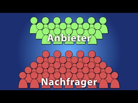 Marktform Polypol - Schulfilm Sozialwissenschaften