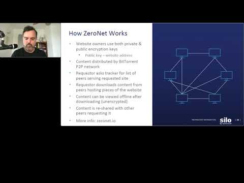 How ZeroNet Works