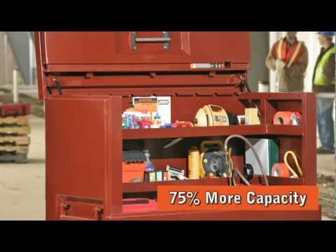 JOBOX® - High Capacity Piano Box - [1-685990]