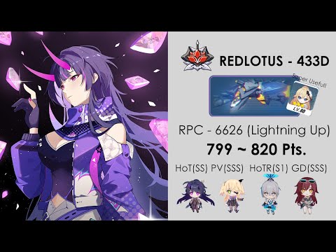 Honkai Impact 3rd: Ex Abyss Redlotus (433D) RPC-6626(Lightning) | HoT | Fischl & HoTr Run