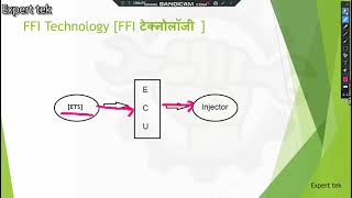 Que es obd p1239 Jeep