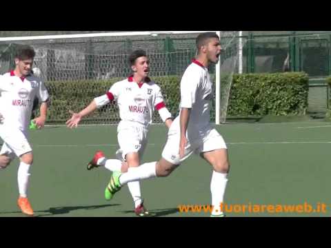 ALLIEVI ELITE: Tor di Quinto-Nuova Tor Tre Teste 1-2 dts