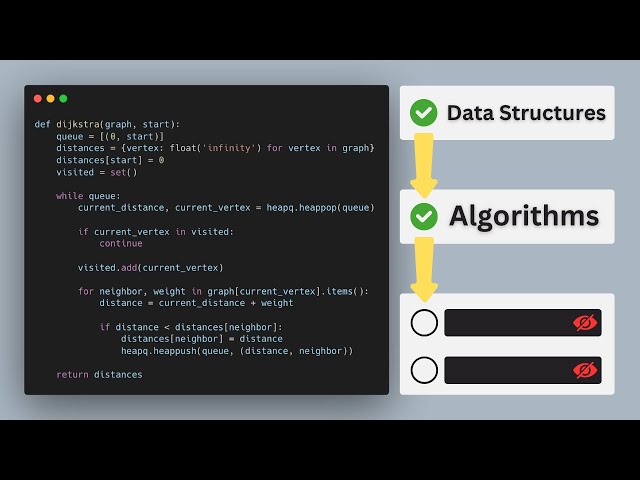 Why Learning API Development is Essential After Data Structures and ...
