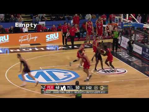 Melbourne United - NBL Early Offense - Double Drag
