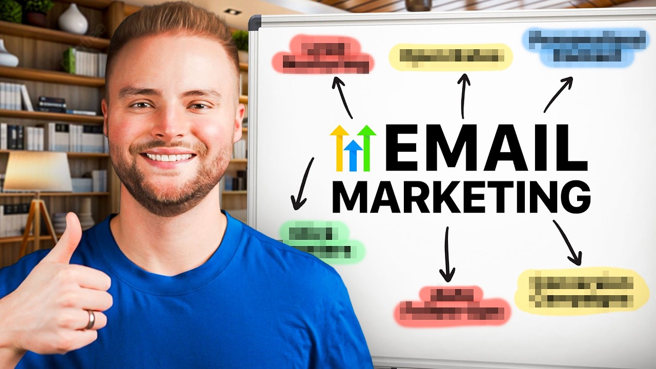 GoHighLevel Email Marketing Masterclass 2025