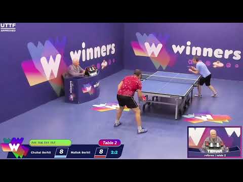 Winners League  16.09.21 Chuhai Serhii - Maliuk Serhii 18:00