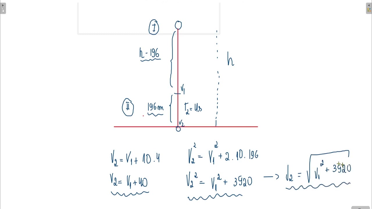 Tópicos de Física - Vol 1 - Ex: 19 - (Movimentos em campo gravitacional uniforme) - (UFSCar)