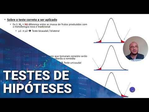 Curso de Estatística - Testes de Hipóteses