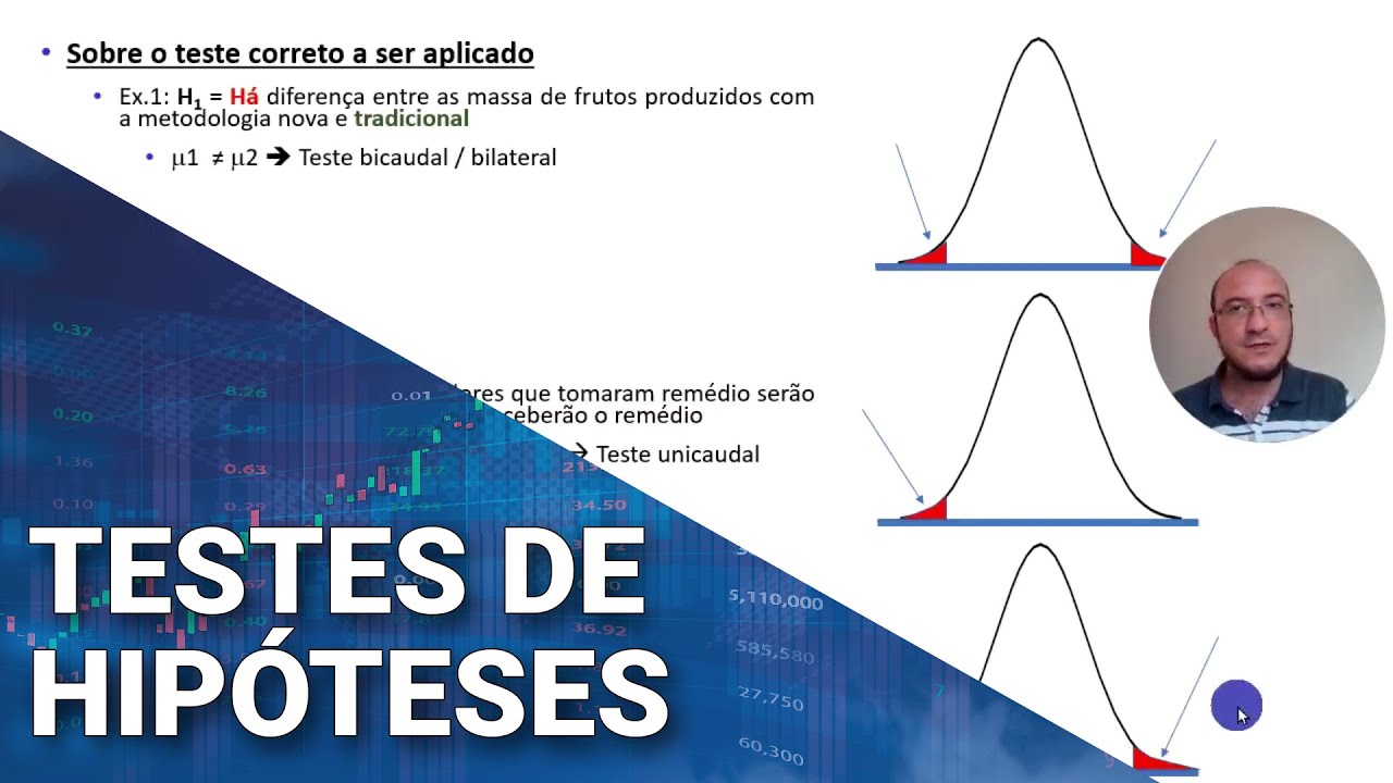 Curso de Estatística - Testes de Hipóteses