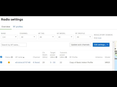 Meraki RF Profiles Customization. WiFi Best Practice, Customizing Radio Frequency (RF) Profiles.