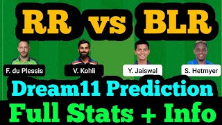 RR vs BLR Dream11 Prediction | RR vs BLR Dream11 Team | RR vs RCB Dream11 Prediction |