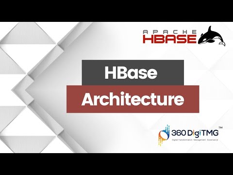 Intro to Spark | Spark Streaming Tutorial | Spark Streaming Example | 360DigiTMG