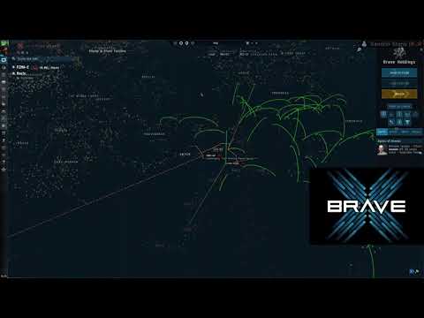 Keeping safe while travelling in Catch - Dojo Short - Sandrin Stone - Eve Online - August 2019