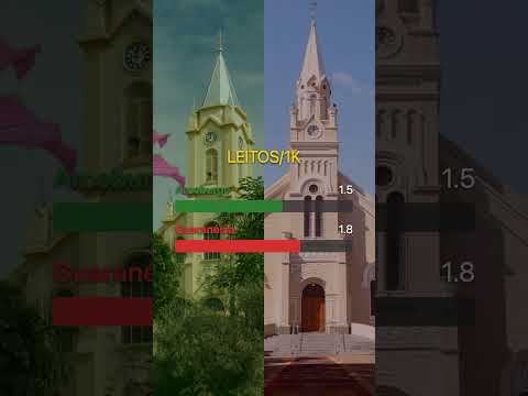 ⚔️ ARCEBURGO vs GUARANÉSIA - Batalha de Cidades