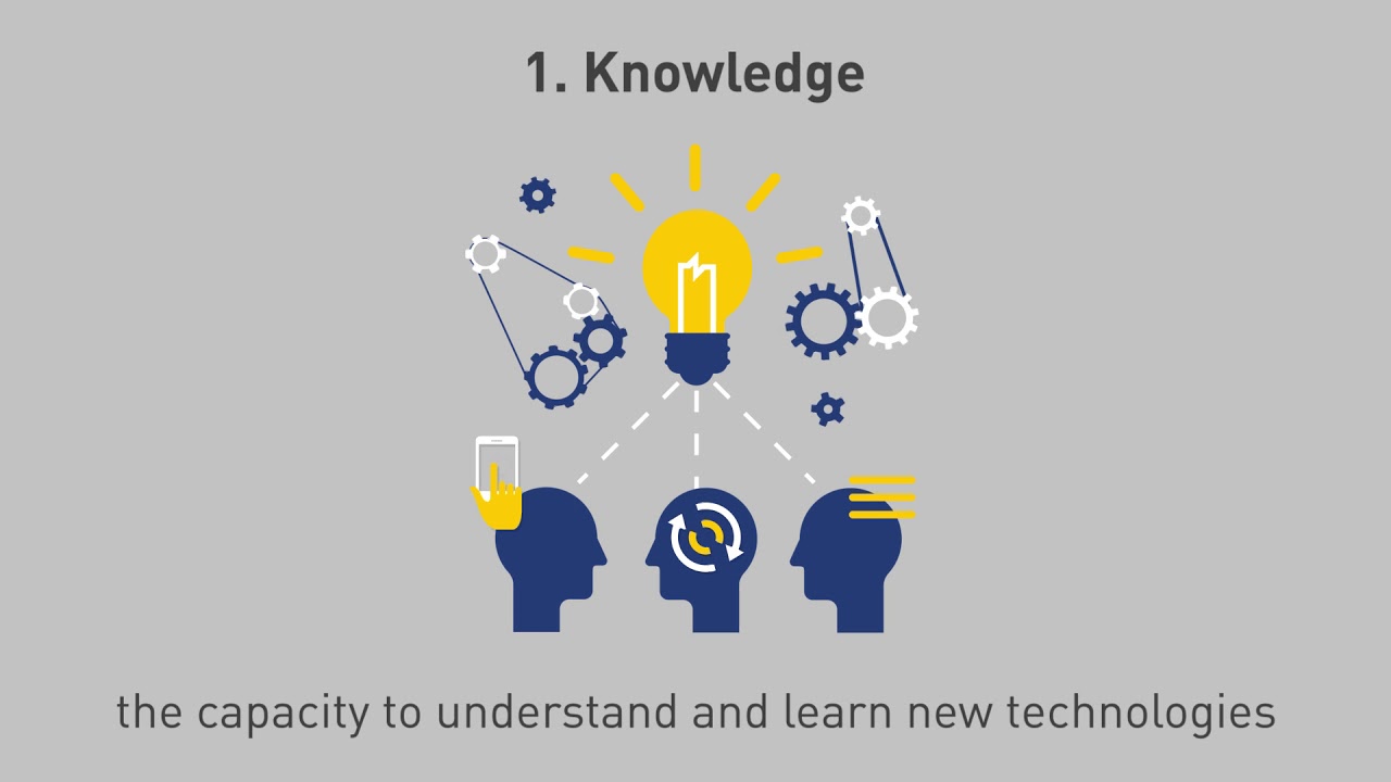 What is the IMD World Digital Competitiveness Ranking?