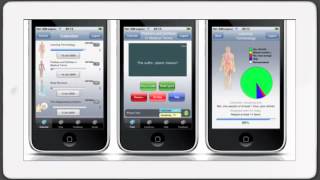 McGrawHill LearnSmart Product Overview
