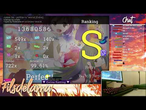 filsdelama | ayase rie - yuima-ru*world [Extra] +DT FC | 99.61% 658pp | Livestream!