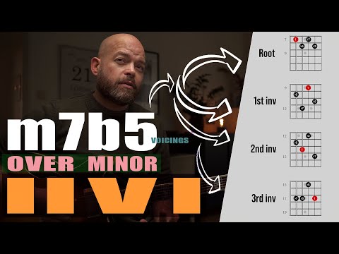 m7b5 voicings over minor II V I