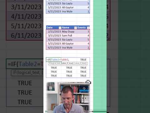 Quick Comparison of Ranges in Excel - Ultimate Guide Quick Comparison of Ranges in Excel - Ultimate Guide