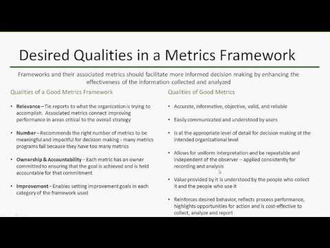 PMO: Where to Start and Secrets of Success