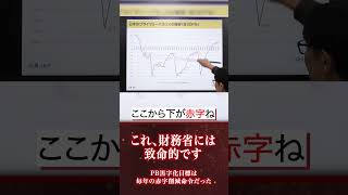 財務省にとっては致命的!! PB黒字化目標は『毎年の赤字削減目標』だった