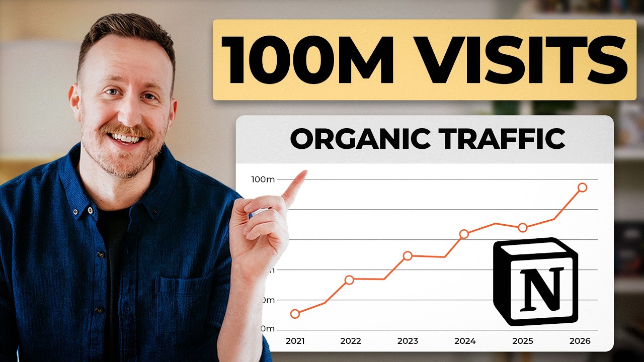 I Analyzed Notion’s Growth Strategy So You Don’t Have To