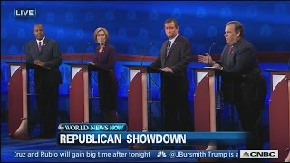 Tense Moments at Republican Debate   | ABC News