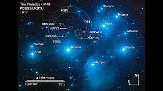 The Seven Star Dancers