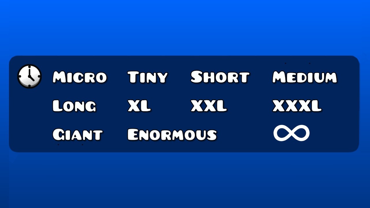 If Geometry Dash had EVEN More Lengths