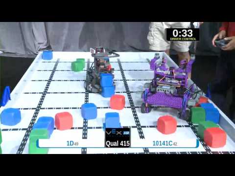 2015 VEXIQ Elem Q415 -  (1D 10141C) 75 - VEX-IQ Elementary School-VEX Worlds 2015