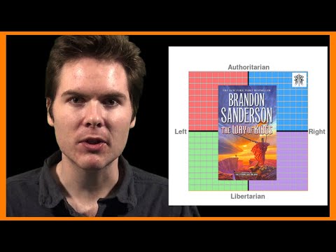 Dalinar takes the political compass test