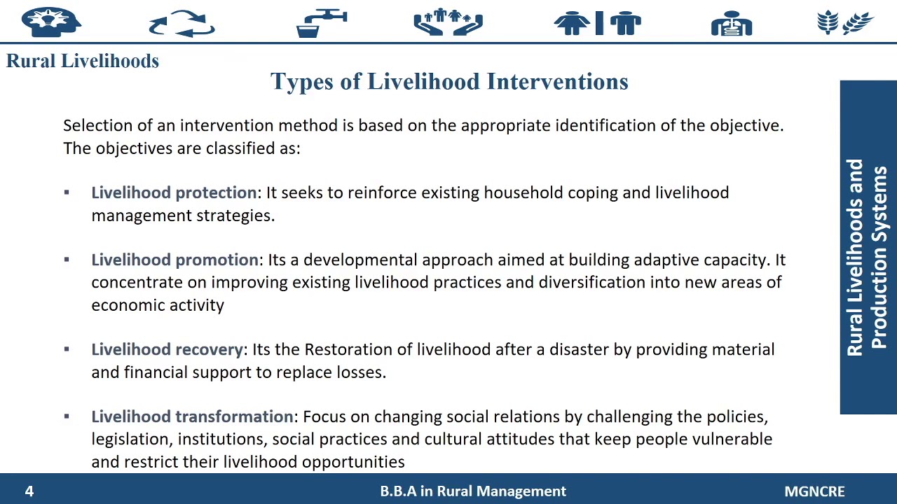 BBA RM - Rural Livelihood - C1- S3 - Types of livelihood interventions
