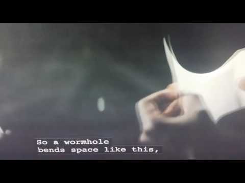 A sphere a circle with three dimensions