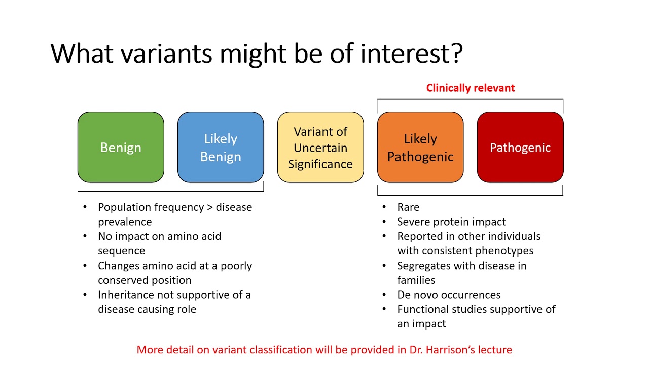 Presentation - Intro to Genome Analysis (Christina Austin-Tse)