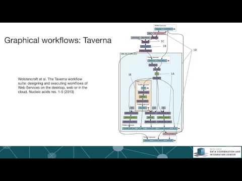 Lecture 13 - Analyzing Big Data with Bioinformatics Pipelines